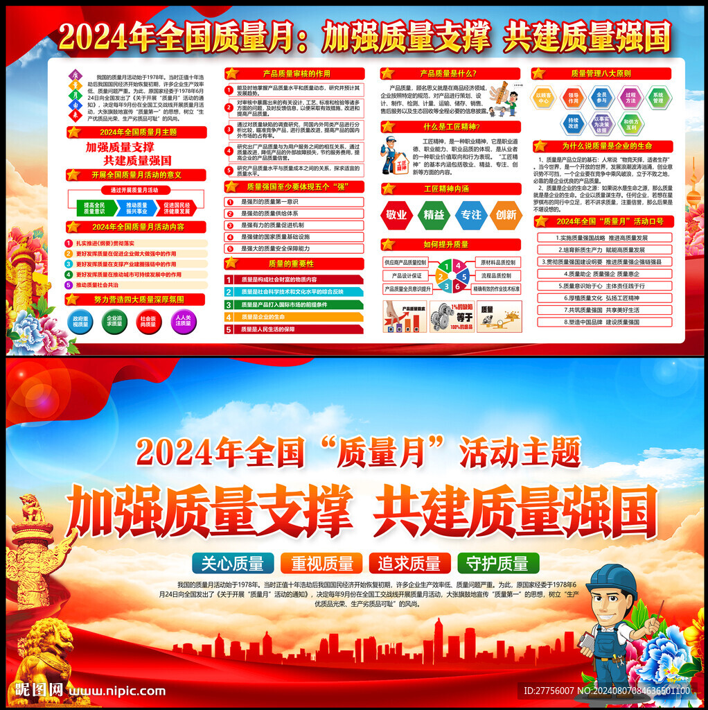 2024年质量月