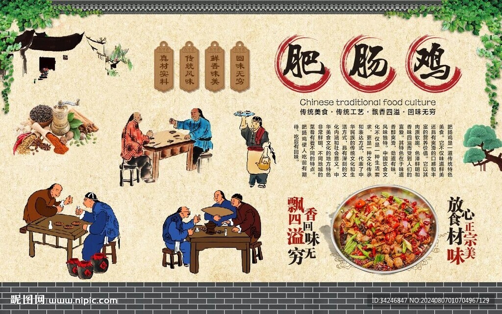 肥肠鸡 