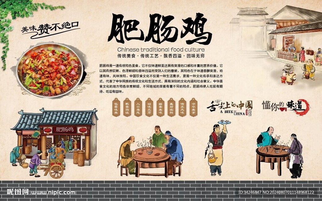 肥肠鸡 