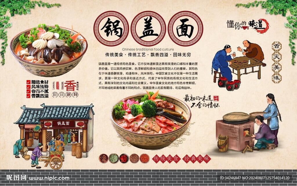锅盖面