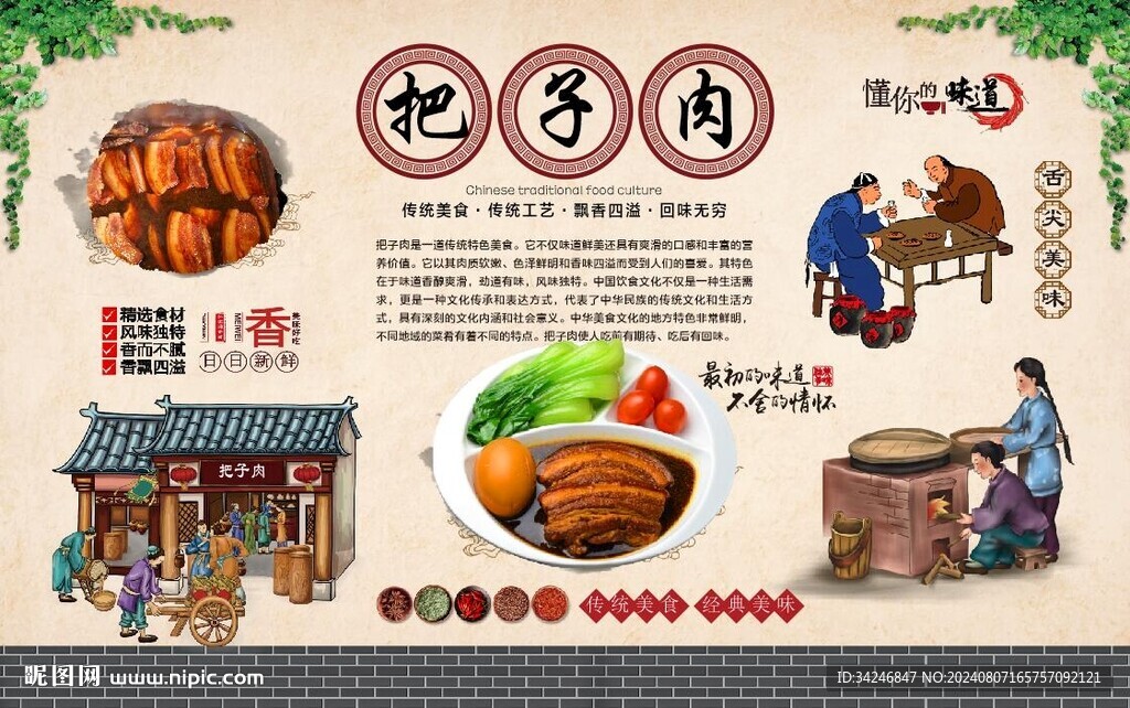 把子肉 