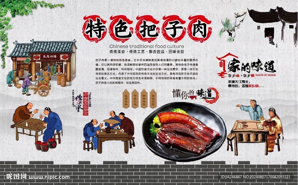 把子肉