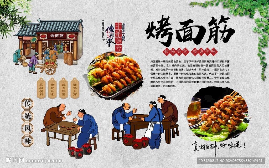 烤面筋