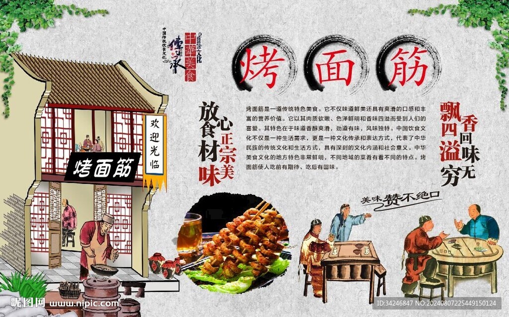烤面筋