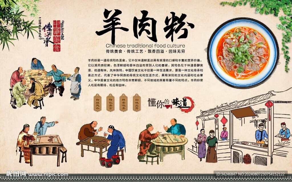 羊肉粉 