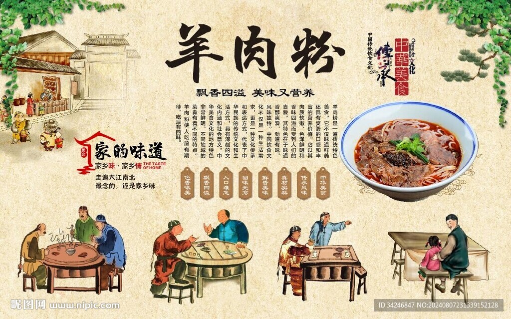 羊肉粉 