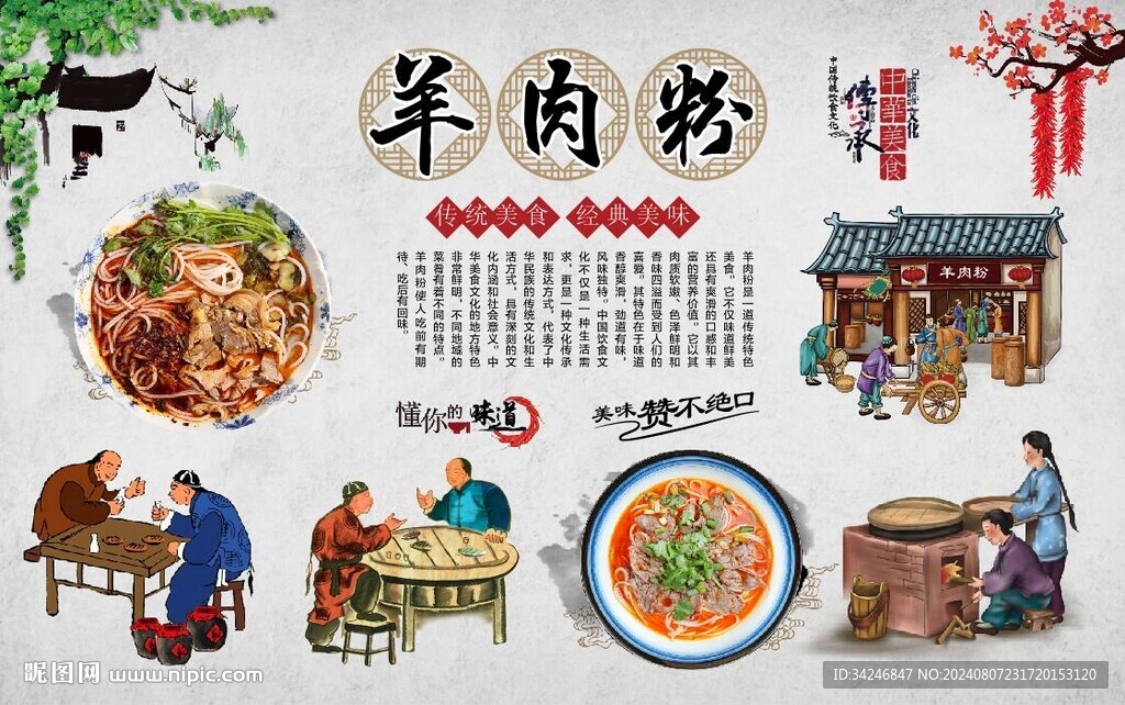 羊肉粉
