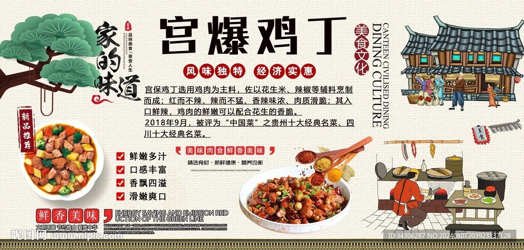 宫爆鸡丁背景墙