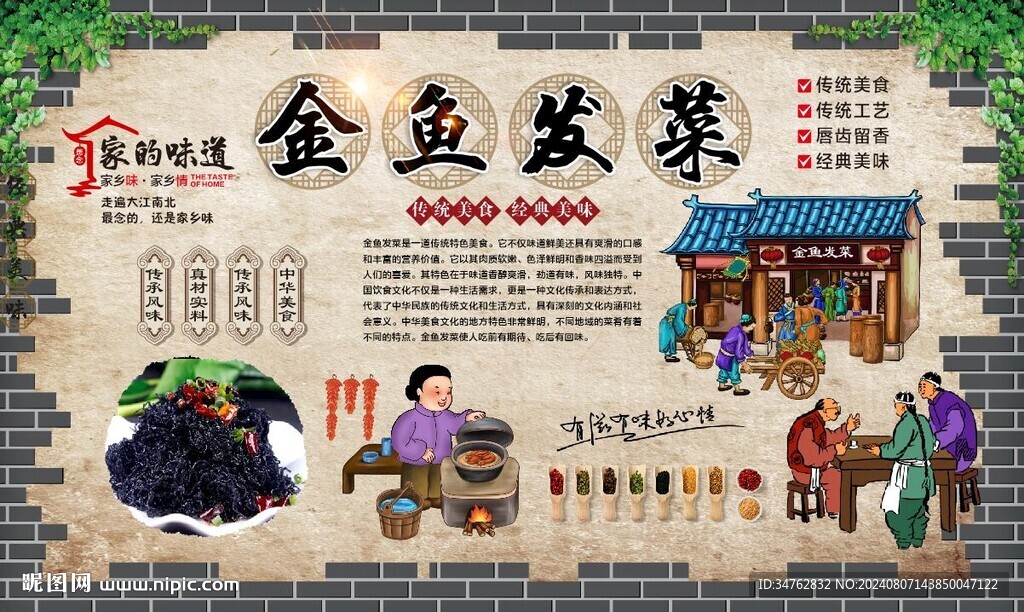 金鱼发菜 