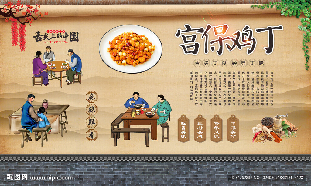 宫保鸡丁 