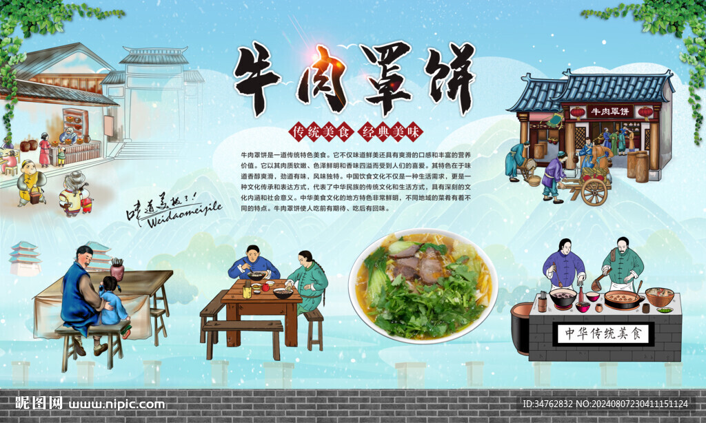 牛肉罩饼 