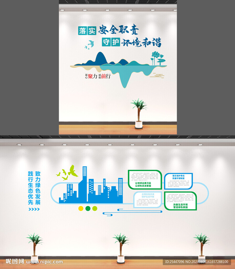 环境保护文化墙