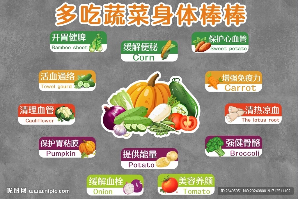 蔬菜