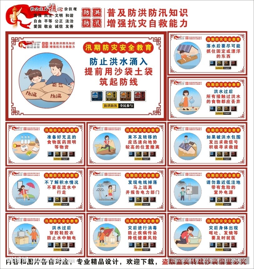 防洪防汛海报展板科普宣传