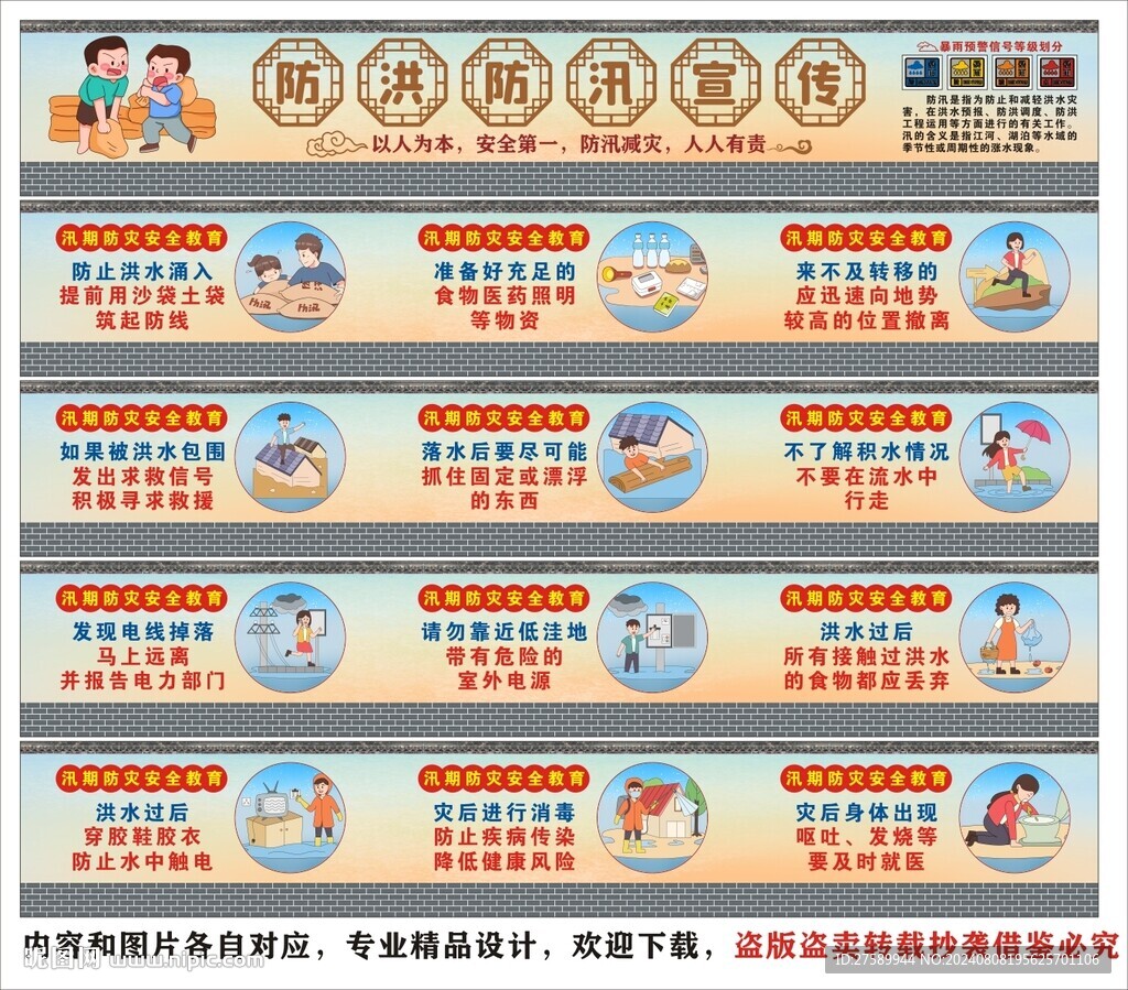 防洪防汛海报展板科普宣传