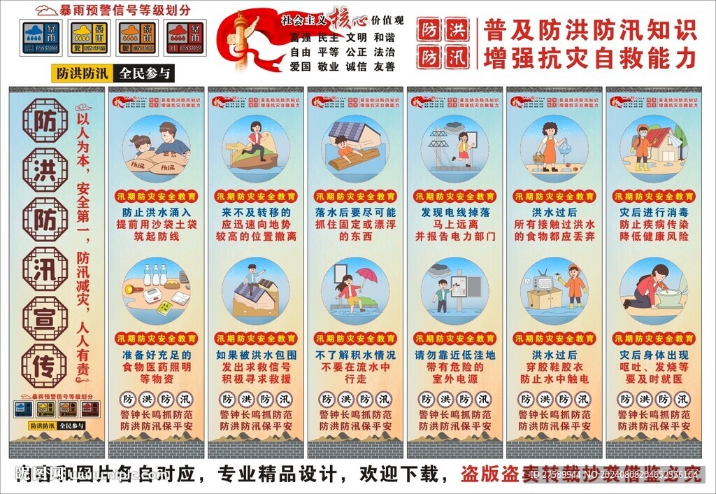 防洪防汛海报展板科普宣传