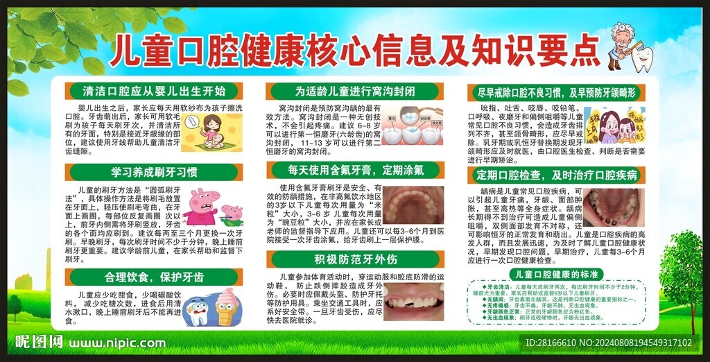 全国爱牙日宣传栏