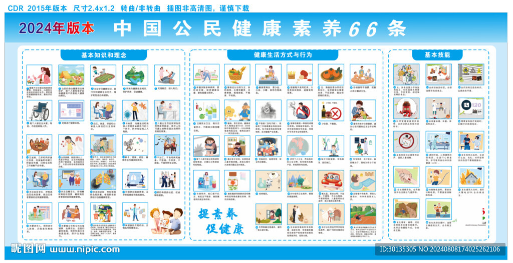 新版健康素养66条