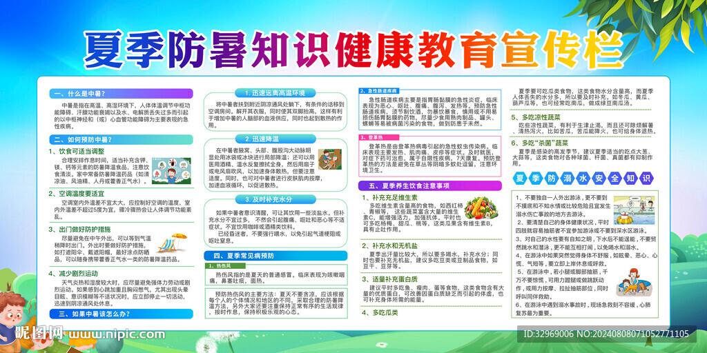 夏季防暑知识宣传栏