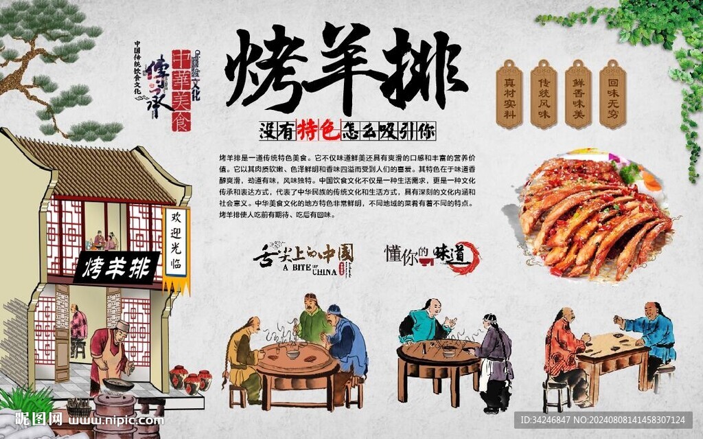 羊排
