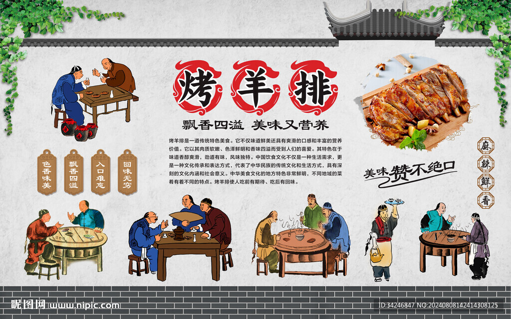 羊排
