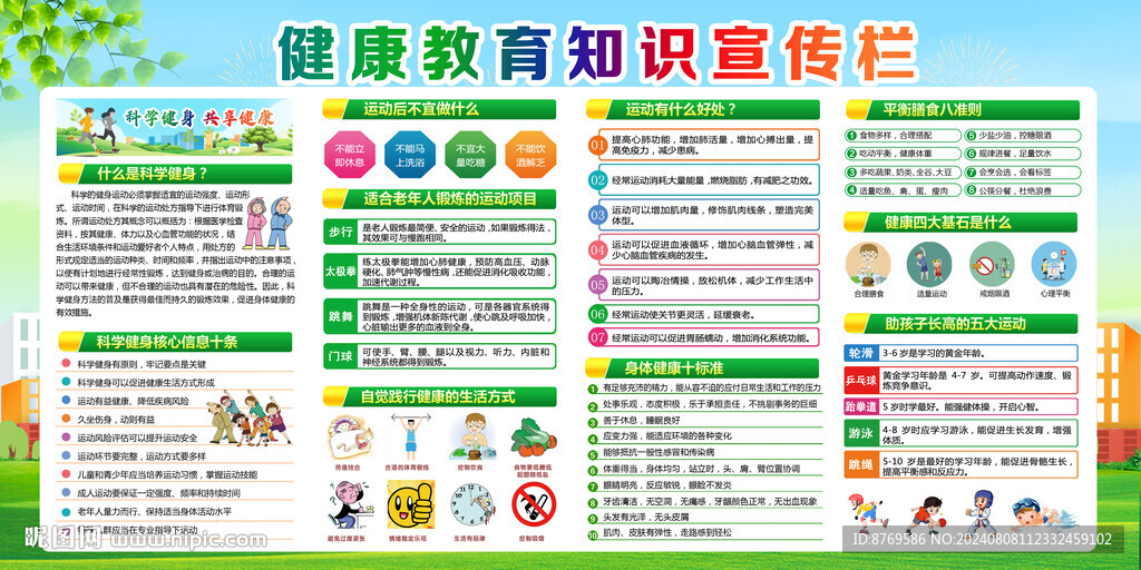 健康教育宣传栏