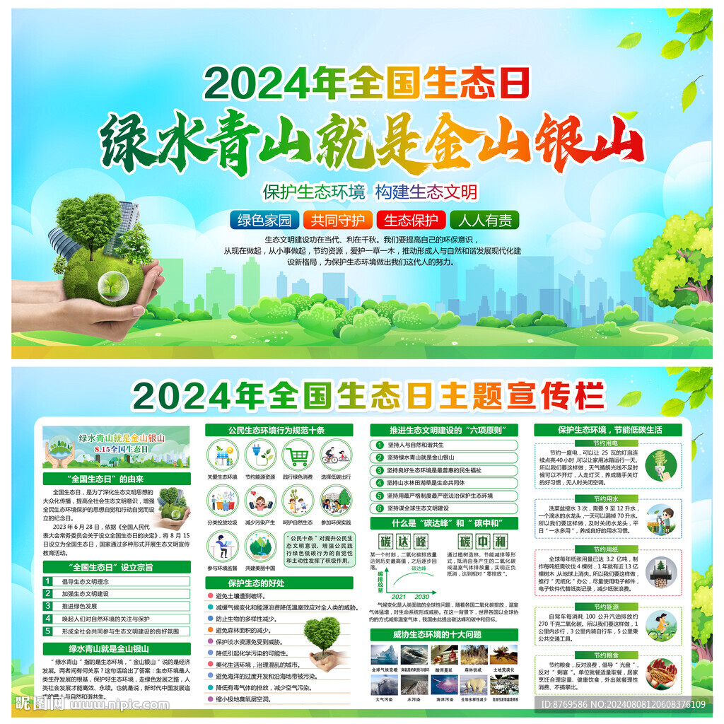 2024年全国生态日展板
