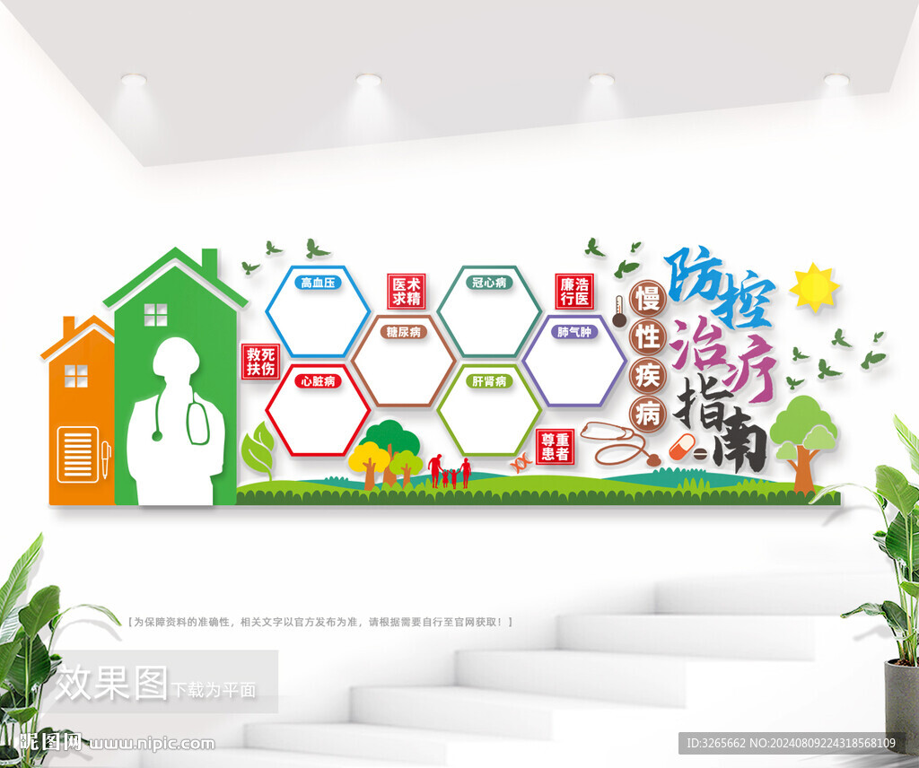 慢性疾病预防指南文化墙
