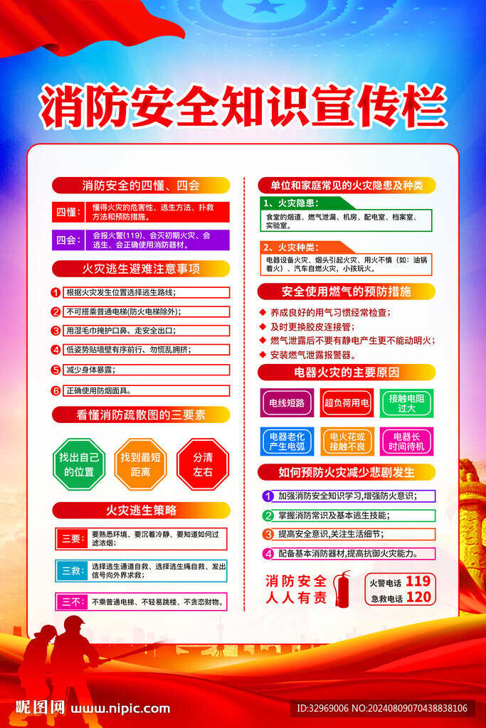 消防安全