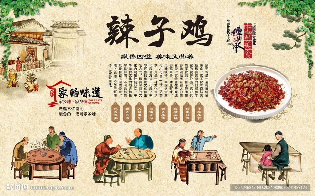 辣子鸡 