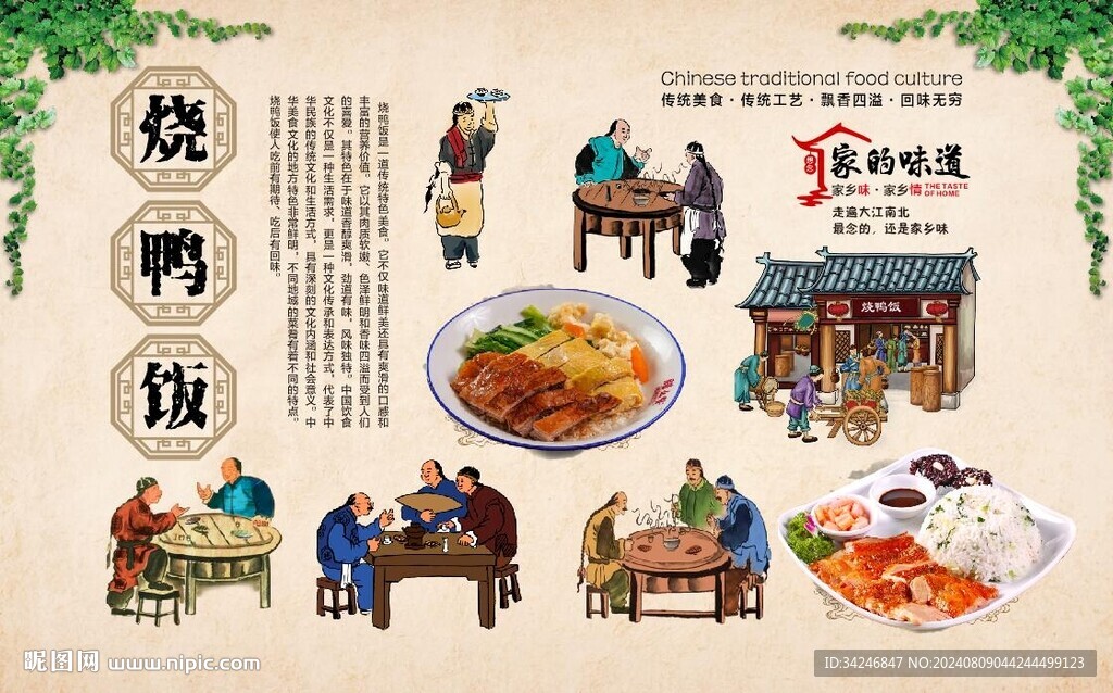 烧鸭饭