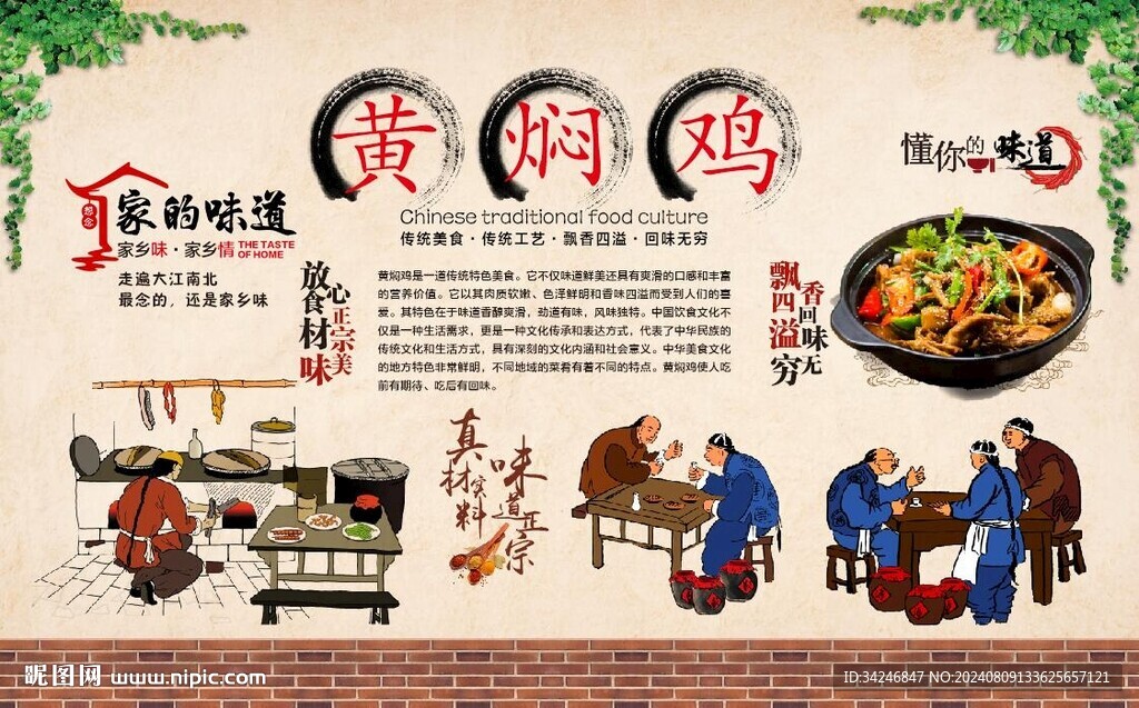 黄焖鸡米饭