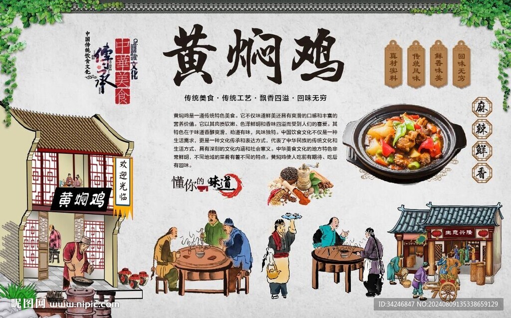 黄焖鸡米饭 