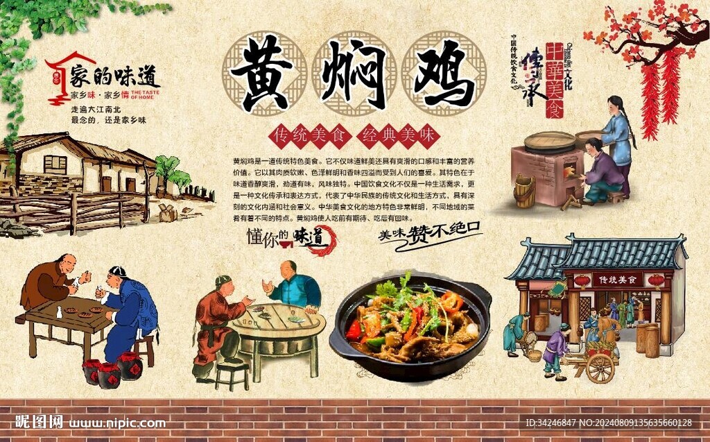 黄焖鸡米饭 