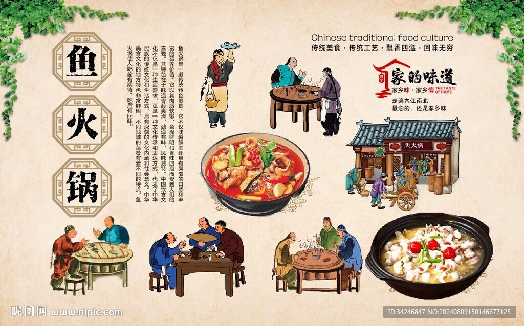 火锅鱼背景墙