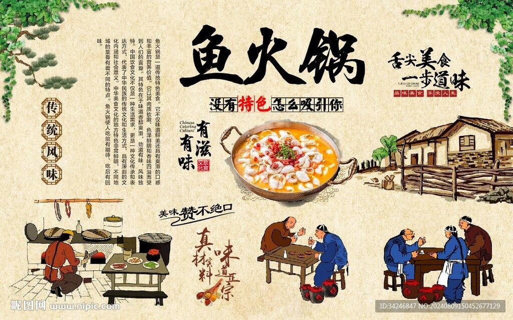 火锅鱼背景墙