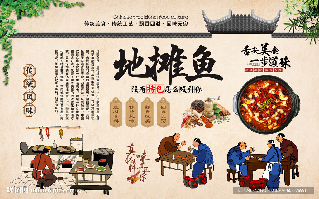地摊鱼 