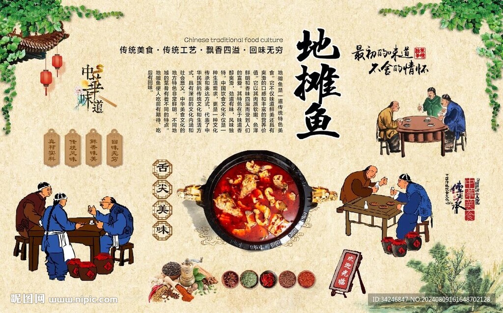 地摊鱼