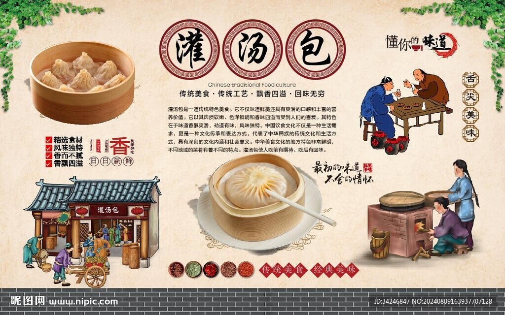 灌汤包展板