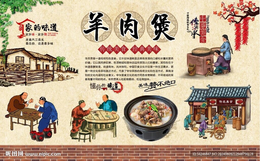 羊肉煲背景墙 