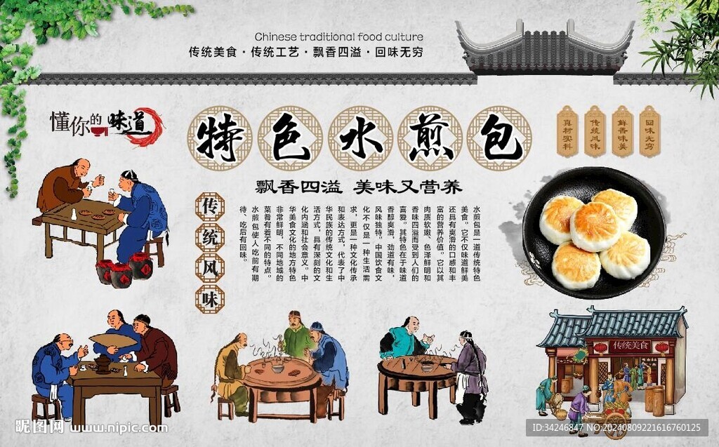 水煎包 