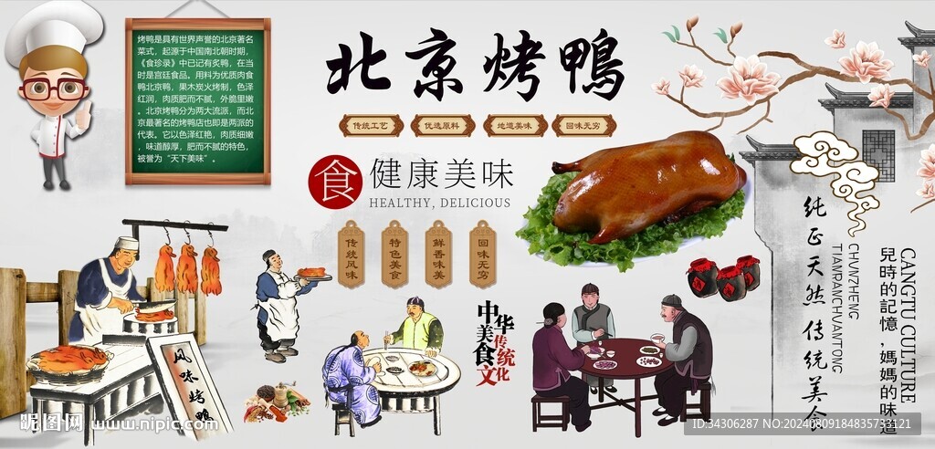 北京烤鸭背景墙