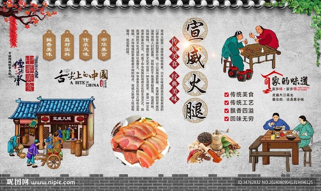 宣威火腿 