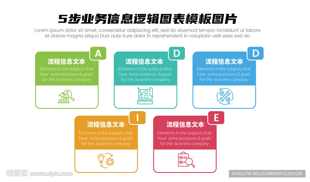 5步业务信息逻辑图表模板