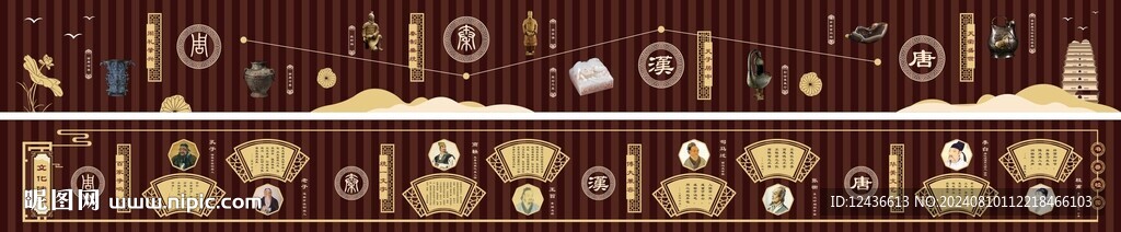 周秦汉唐历史文化