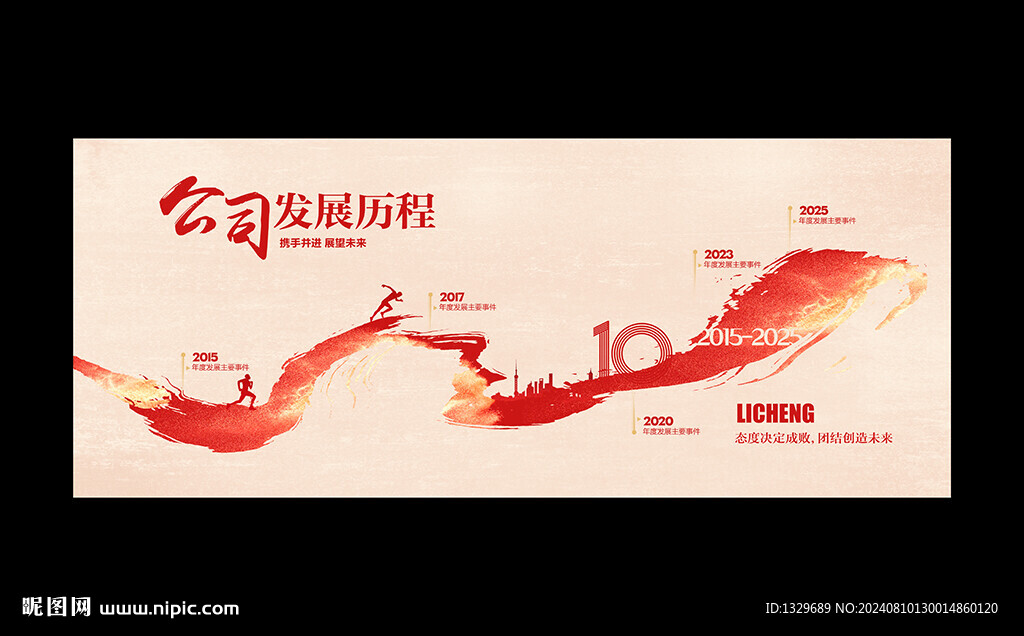 公司历程