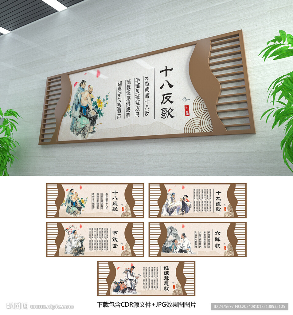 中医展板