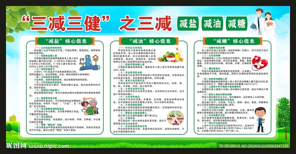 三减三健核心信息宣传栏