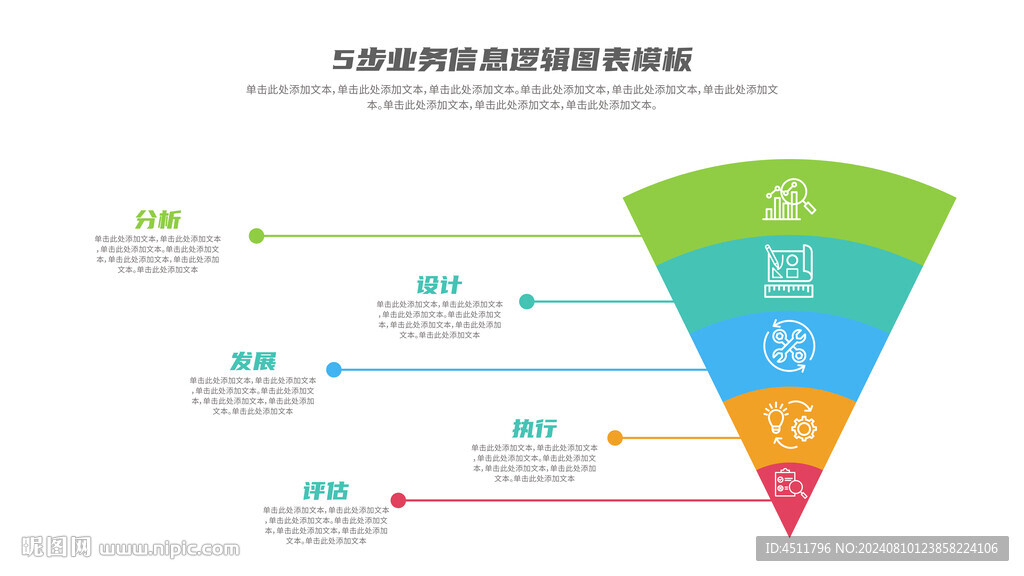 5步业务信息逻辑图表