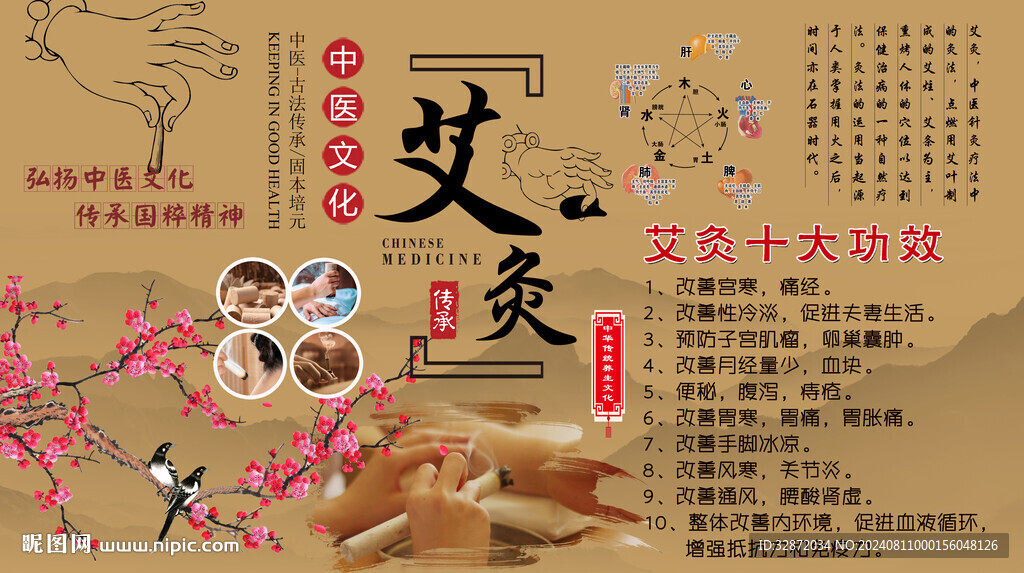 艾灸背景墙